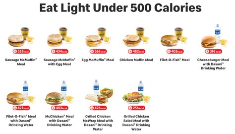 McDonald's Menu Singapore Updated Prices 2023