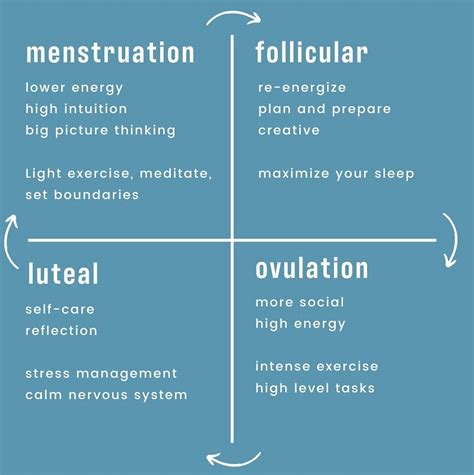 Handling Your Hormones | Metabolism Makeover