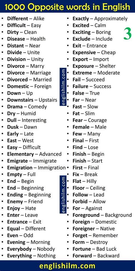 Huge List Of Opposite Words In English Artofit