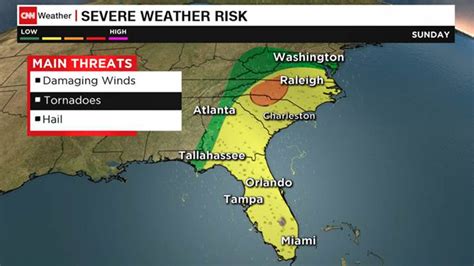 Severe Weather Hits South North And Midwest Cnn