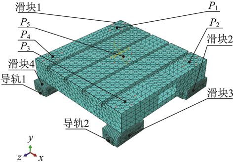 精密机床直线进给系统误差均化机理研究