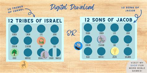 Twelve Tribes Of Israel Sons Of Jacob Worksheet Cutout Sunday School