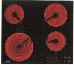 Zanussi ZKT621 LX инструкция