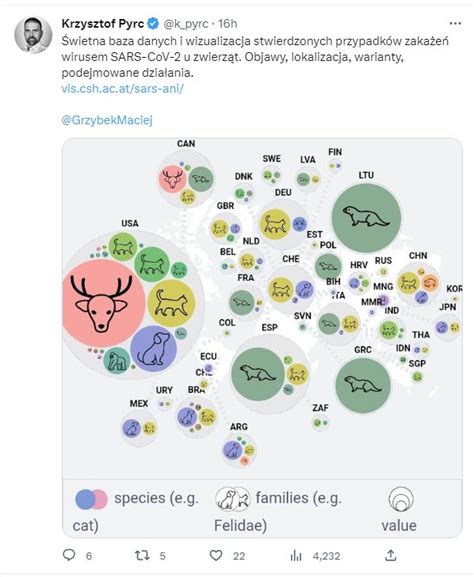 Norman Pieniazek On Twitter Hochsztapler Pyr Wciska Ciemnot Jak