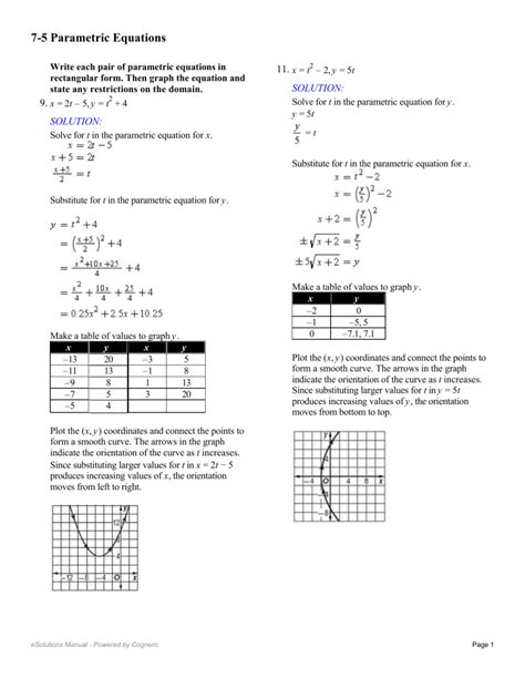 Parametric Equation