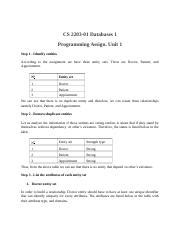 Prog Ass Docx Cs Databases Programming Assign Unit Step