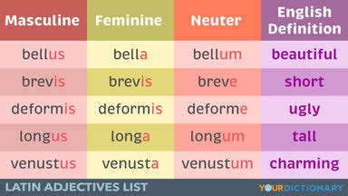 Alter Synonyms: 78 Synonyms and Antonyms for Alter | YourDictionary.com