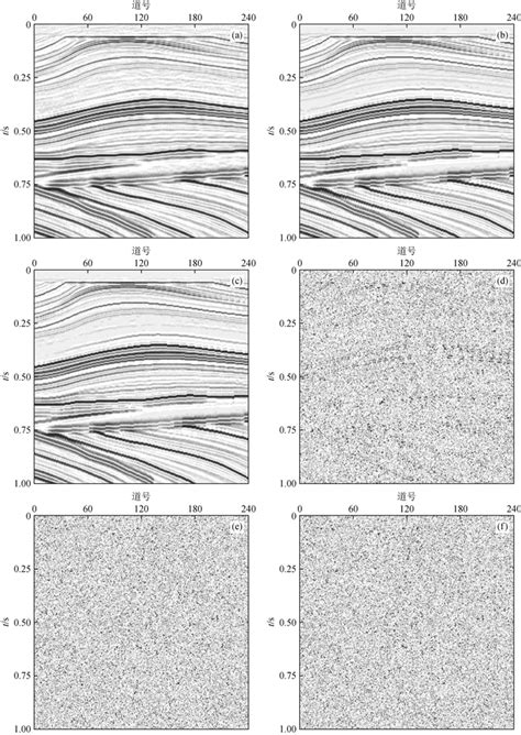 Seismic Data Denoising Method Based On Noise To Noise Self Supervised