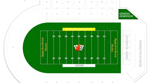 Kidd Brewer Stadium Seating Chart - Stadium Choices