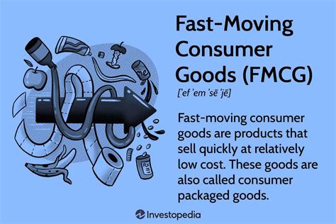 Fast Moving Consumer Goods FMCG Industry Definition Types And