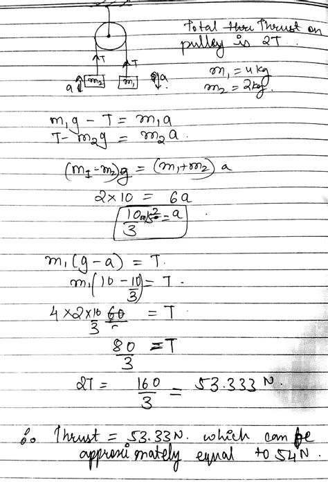 Two Blocks Of Masses M1 4kg And M2 2kg Are Connected To The Ends Of