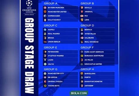 Hasil Drawing Liga Champions 2023 2024 Mu Satu Grup Dengan Bayern