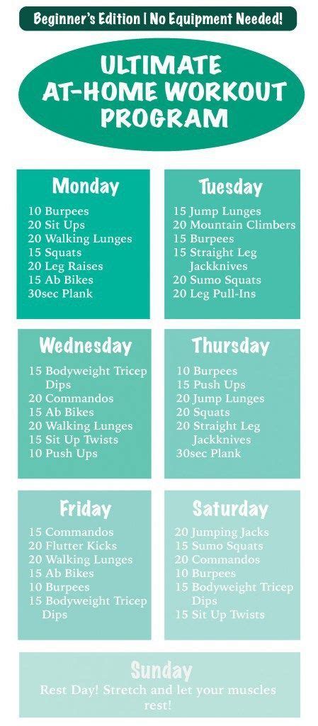 Ultimate at home workout For Beginners! NO EQUIPMENT NEEDED. Printable ...