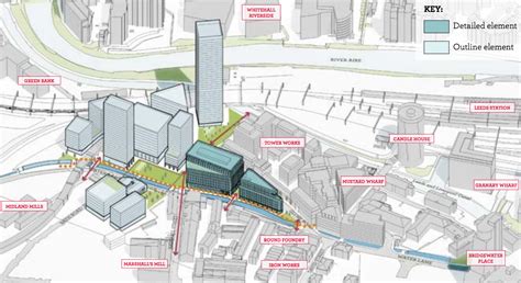 Green Light For £350m Leeds South Bank Scheme Construction Enquirer News