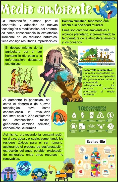 Tarea En Word Bonita Ksgka Reciclaje Y Medio Ambiente Medio Ambiente