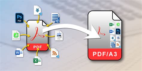 4D Write Pro Export au format PDF avec pièces jointes 4D Blog