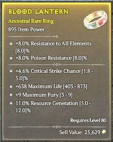 Very Nice Max Fury Barb Ring Ft Topic D Jsp