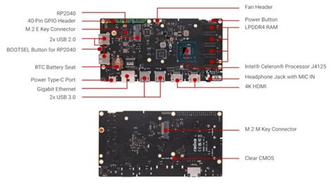 Radxa X2L Intel Celeron J4125 SBC goes for as low as $39 - CNX Software