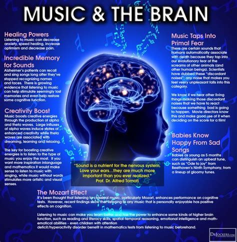 3 Ways Music Therapy Improves Brain Function Artofit