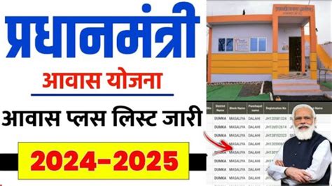 Pradhanmantri Aawas Yojana 2024 New List Jari Check Karen List Mein