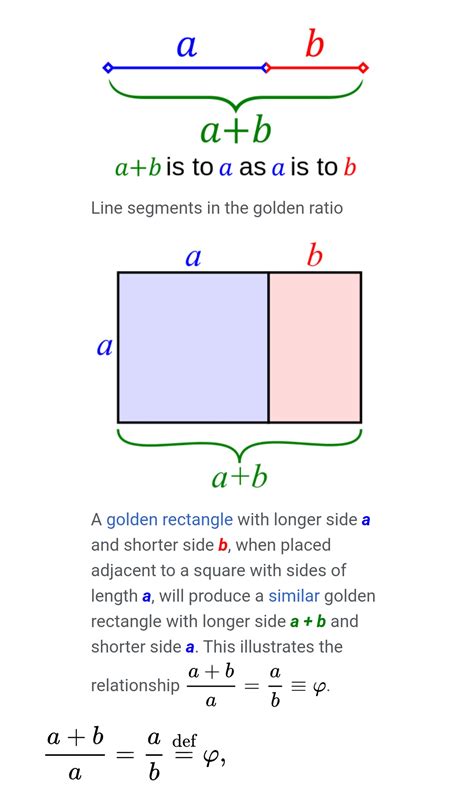 Examples Of Golden Ratio