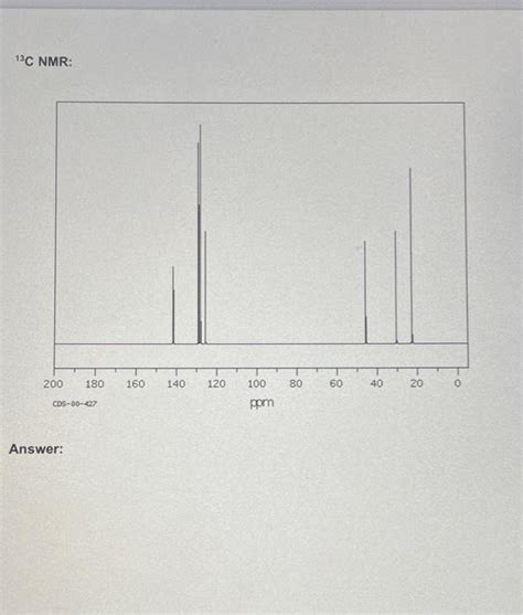 Solved Bonus Question Propose Chemical Structure For The Chegg