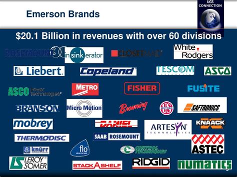 Ppt Teamcenter In A Box Tcib Tano Maenza Plm Pmo Emerson Bob