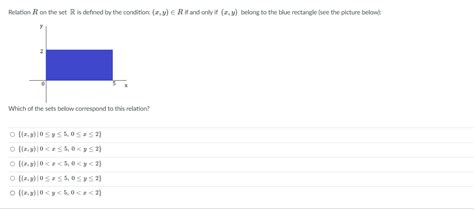 Solved Relation R on the set R is defined by the condition: | Chegg.com 