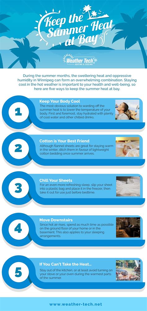 Keep the Summer Heat at Bay - Weather Tech