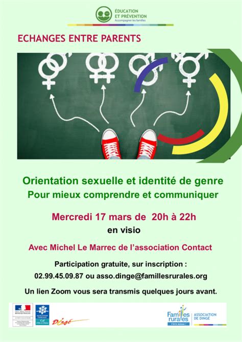 Identité De Genre Et Orientation Sexuelle Comment En Parler Contact