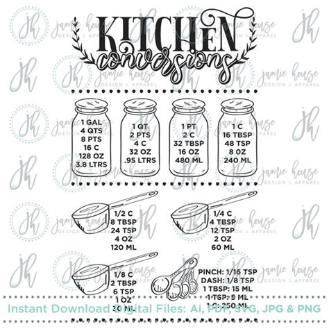 Farmhouse Kitchen Conversion Chart Svg Cut File Kitchen Etsy