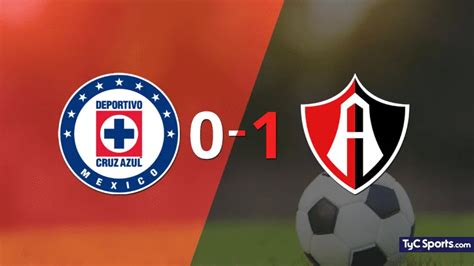 Cruz Azul Vs Atlas En Vivo Seguí El Partido Minuto A Minuto Tyc Sports