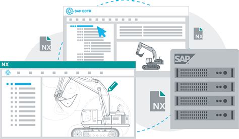 Sap Ectr Interface To Nx Sap Ectr