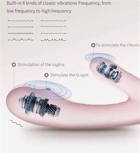 G Spot Vagina Magic Vibrator Wand Massage Silicone Dildo Clitoral Rabbit Vibrator For Women