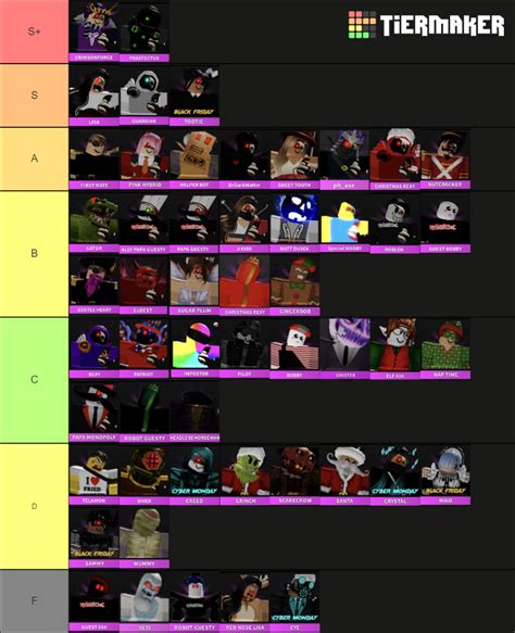 Roblox Guesty Godly Skins Tier List Community Rankings TierMaker