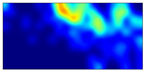 Heat Maps — Neural Data Science In Python