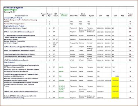 016 Template Ideas Construction Cost Report Excel Templates For Construction Cost Report ...