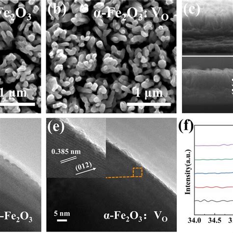 Top view SEM images of a α Fe2O3 and b α Fe2O3 VO c the cross