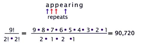 Advanced Permutations With Repeats Homework Resource Content