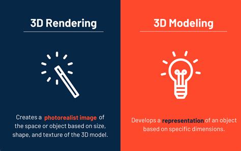 What Is 3d Rendering How To Make Realistic 3d Images