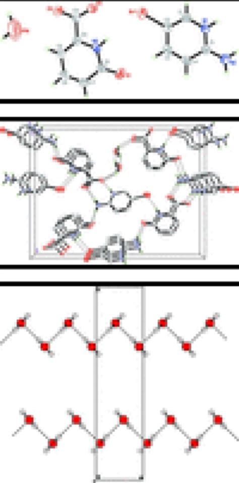 One Dimensional Supramolecular Chain Made Up Of Water Molecules Download Scientific Diagram