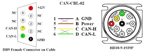 J Data Link Connector Wiring Diagram J Data Li