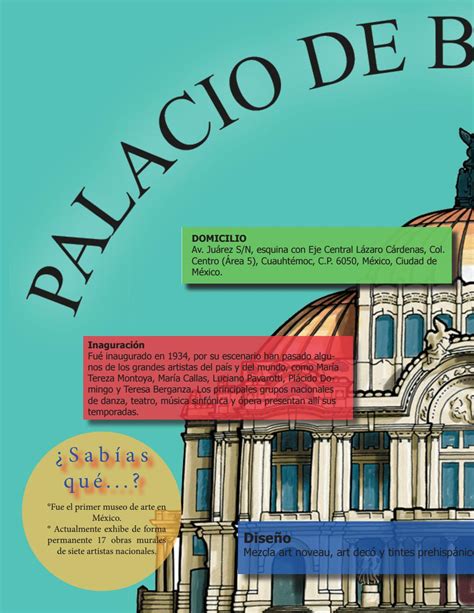 Infograf A Bellas Artes By Arantza Issuu