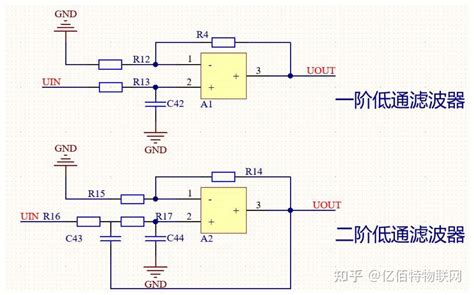 高通、低通、带通 三种滤波器的工作原理 Raspberryhulu 博客园