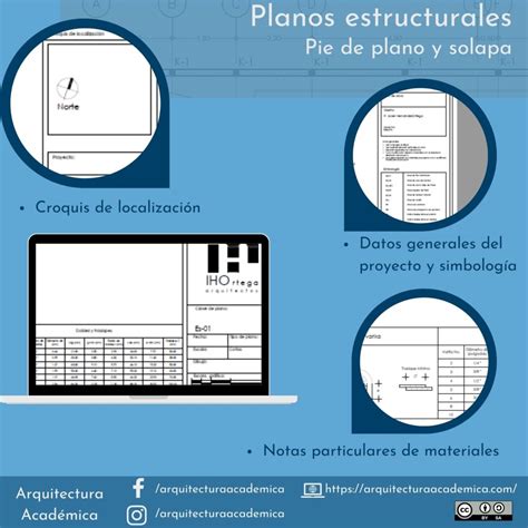 Planos Estructurales Pie De Plano