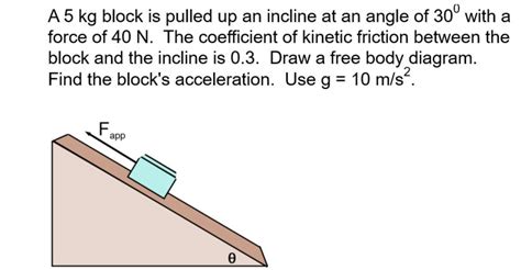 Solved A 5 0 Kg Block Slides Down An Incline At An Angle Of Chegg