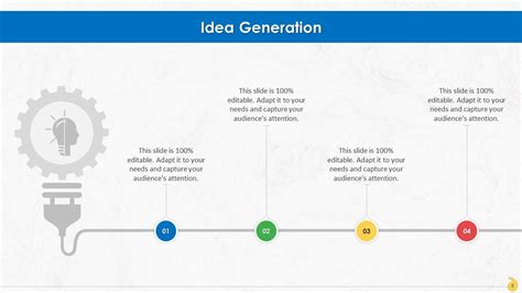 Sbi Situation Behavior Impact Feedback Model Training Ppt Ppt Template