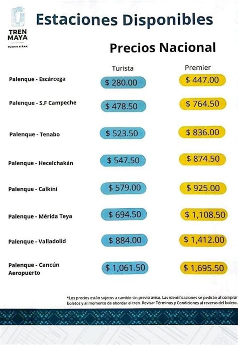 Cuánto cuesta el boleto del Tren Maya de Palenque a Valladolid PorEsto