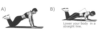 Modified Push-Up | Dr. Tim SpecialeDr. Tim Speciale