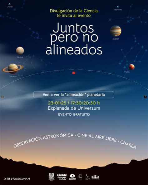 Observa La Alineaci N Planetaria De Enero Con Este Plan En Universum